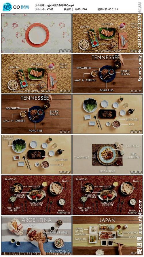 国产各地美食视频大全集,国产各地美食视频大全集精华汇总