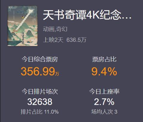 国产巅峰动画视频网址,探索视觉盛宴的奇幻之旅